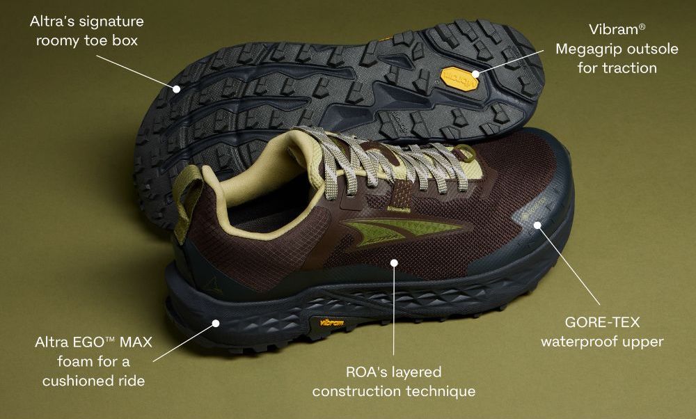 altra details