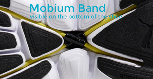 Mobium Band