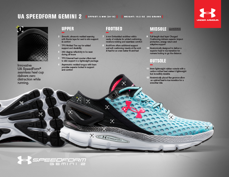 Under Armour Speedform Gemini 2