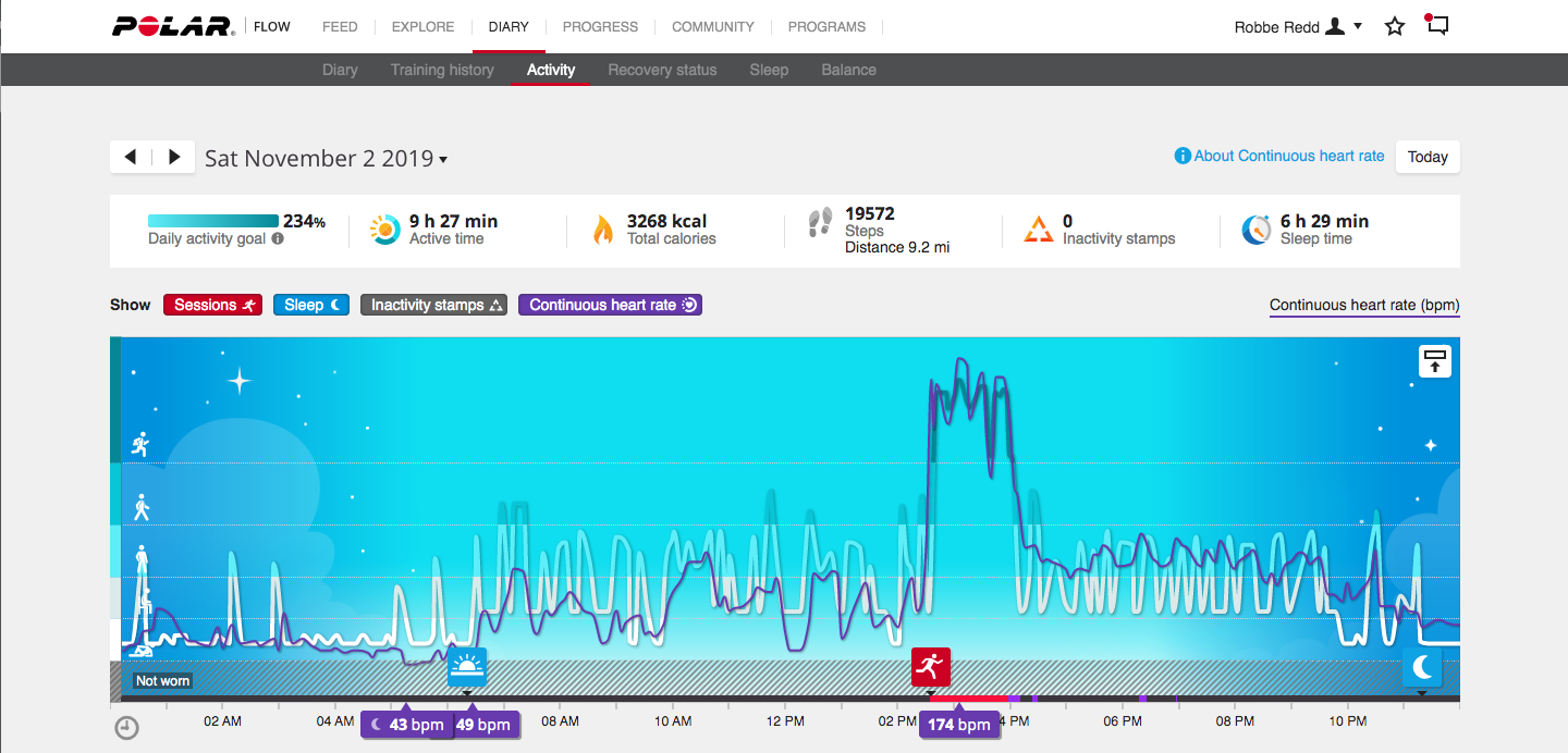 Polar Web Interface