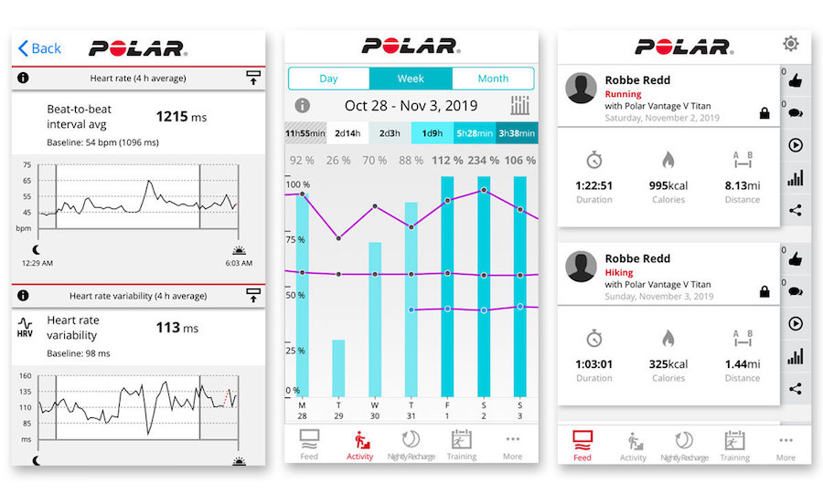 Polar App