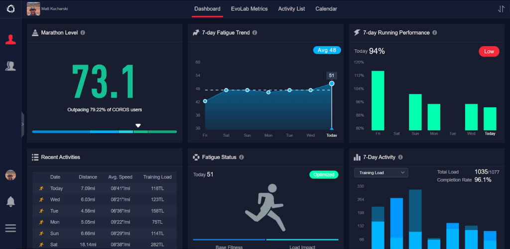 coros training hub screen shot