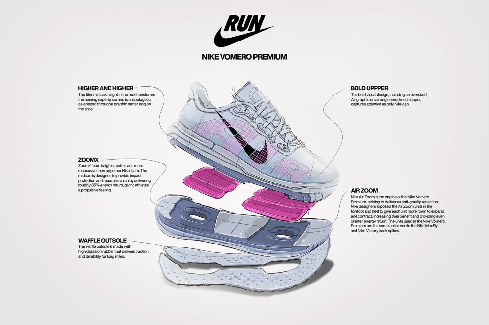 nike vomero premium - breakdown